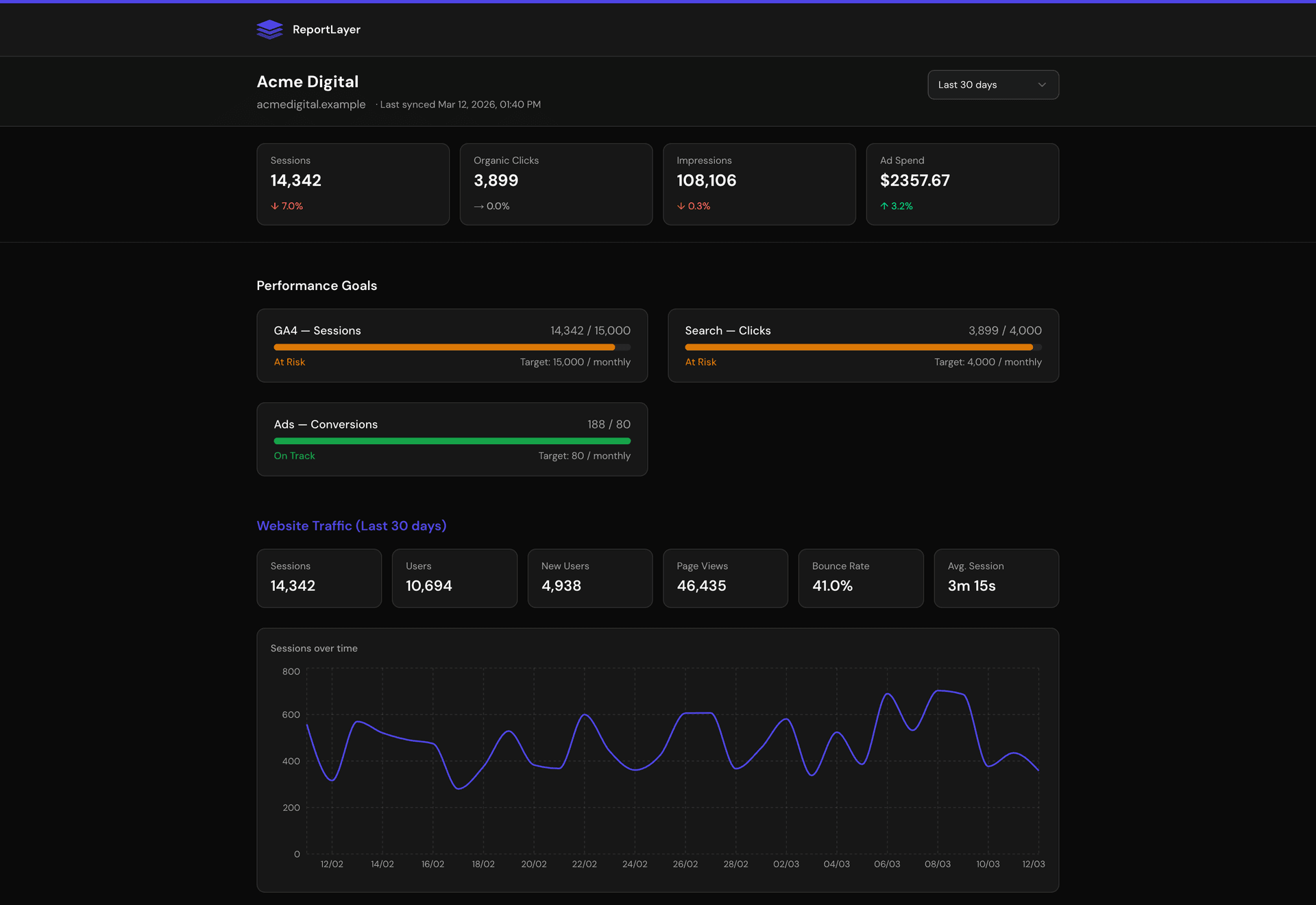 ReportLayer report preview